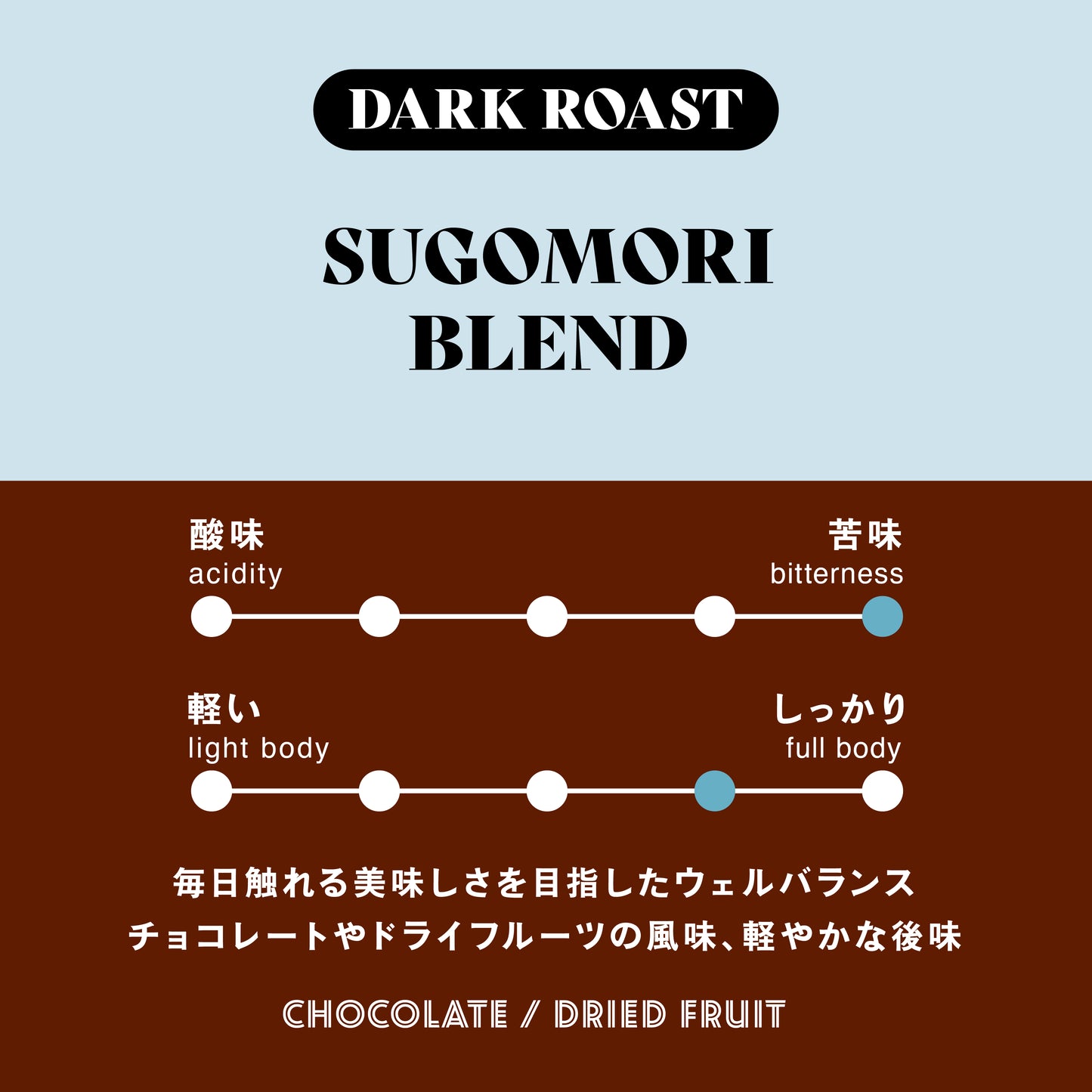 【オンラインショップ限定】巣ごもりブレンド(500g)