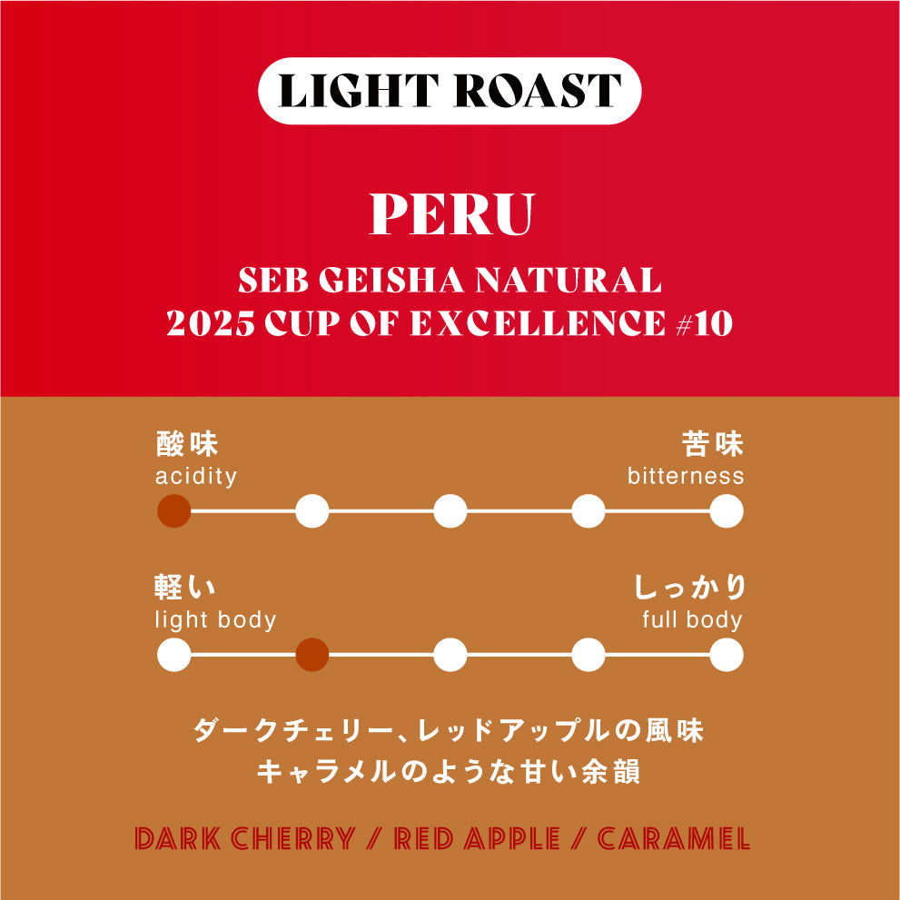 <4/25より順次発送>【浅煎り】ペルー/Seb Geisha Natural 2025COE#10