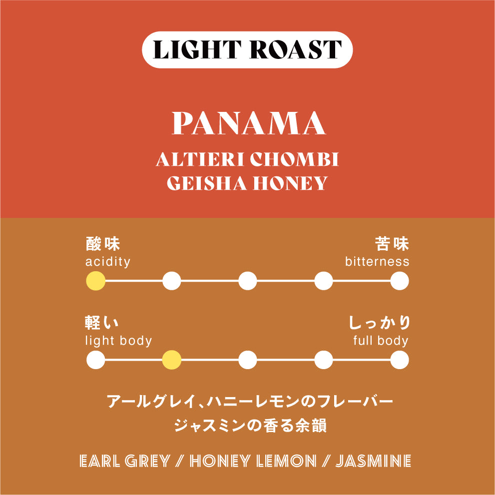 【浅煎り】パナマ∕ Altieri Chombi Geisha Honey
