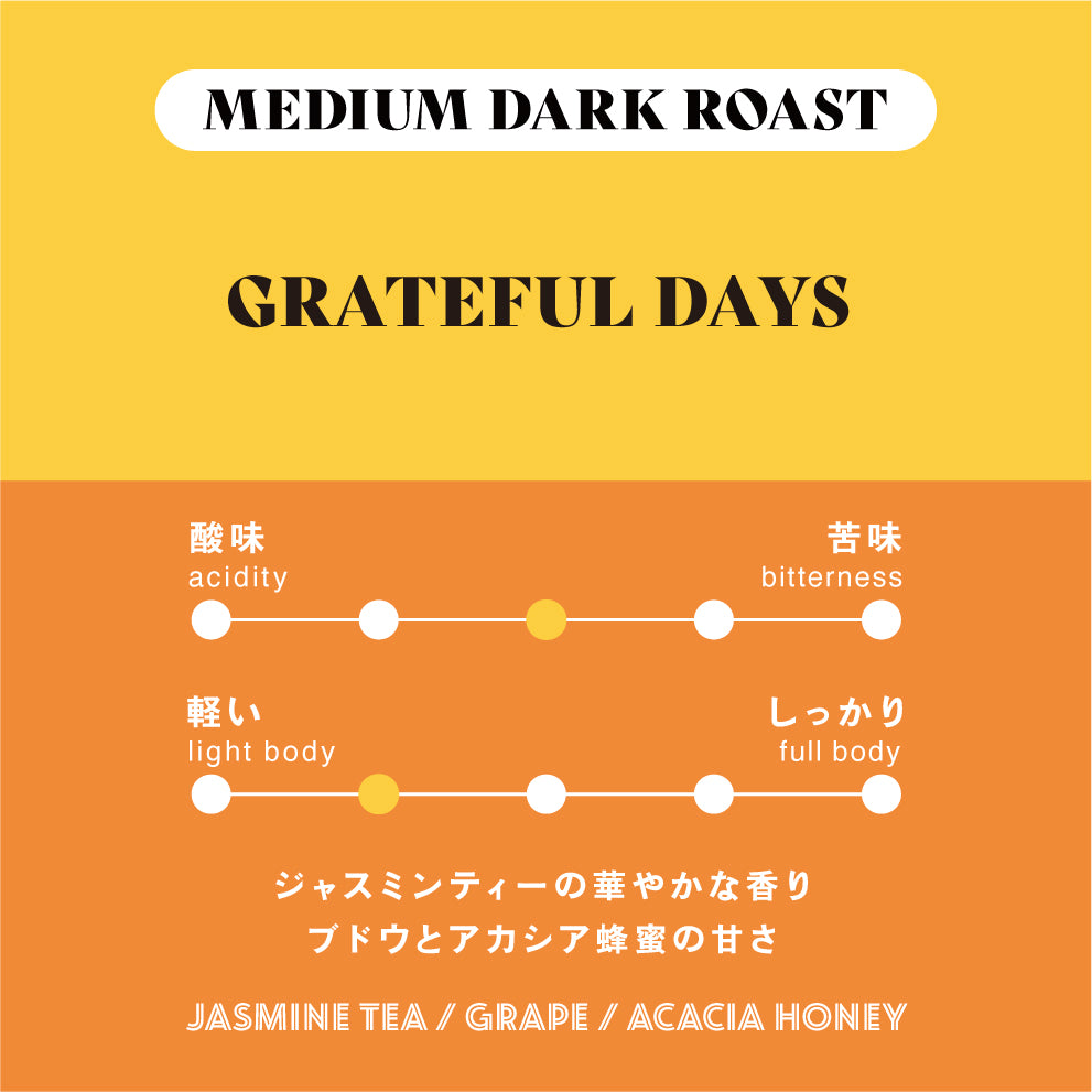 季節のドリップバッグ5種の詰め合わせ【Grateful Days】