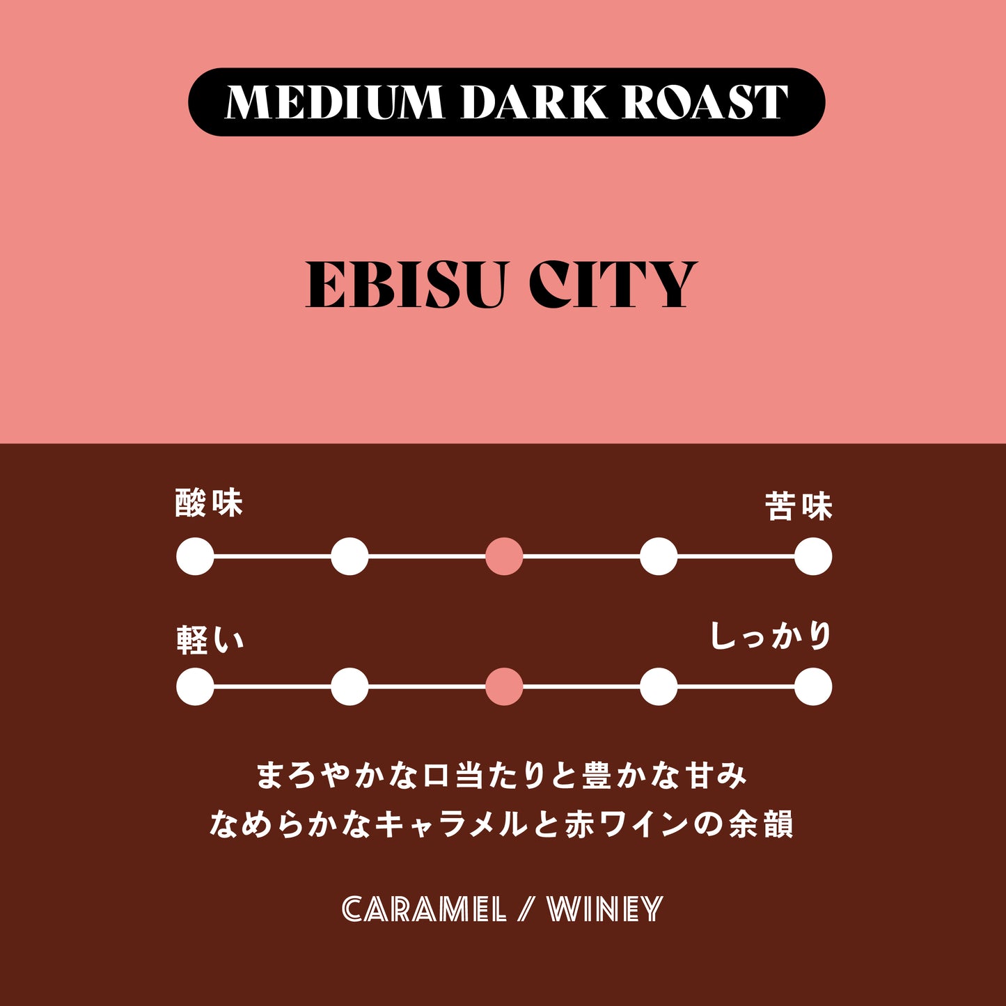 ＜定期便限定＞まろやかで安らぐ コーヒー豆 200gセット