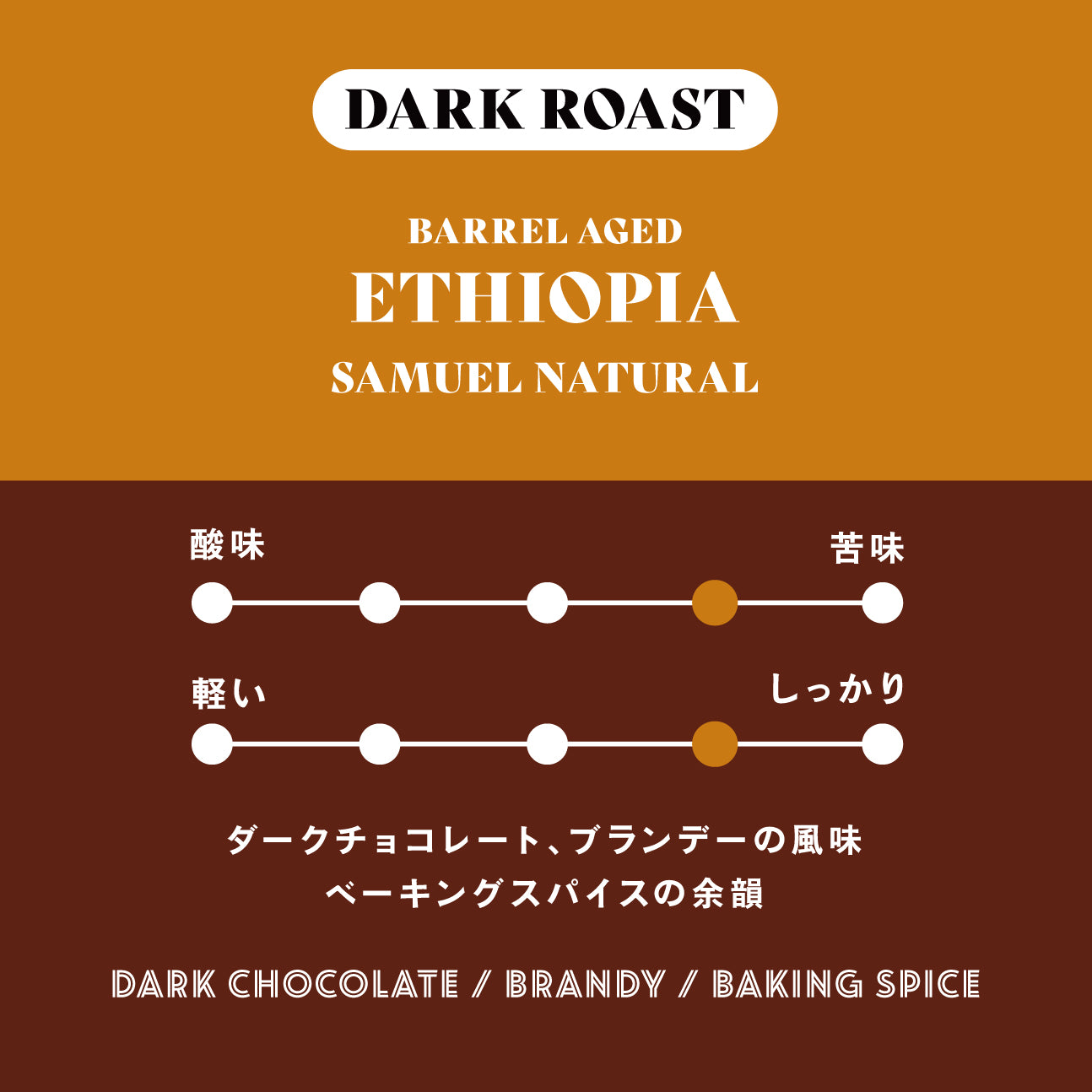 ＜定期便限定＞芳醇でリッチなコーヒー豆 200gセット